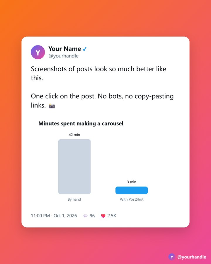 A post turned into a clean image with PostShot